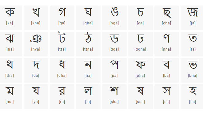 Bodhisatwa Bijoy Bangla Font Download | Font Style Online